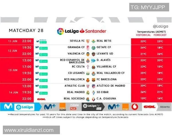 西甲联赛最新赛程与赛事安排 西甲联赛最新赛程与赛事安排
