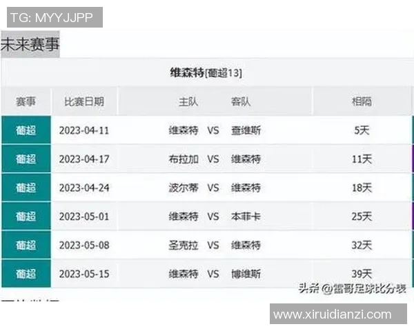 足球赛事直播全程解析 球迷必备实时数据与精彩回放 足球赛事直播全程解析 球迷必备实时数据与精彩回放