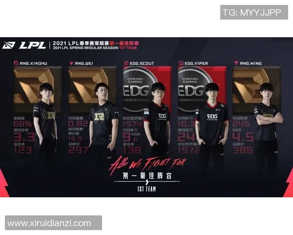 CSGO技术排行榜揭晓RNG战队荣登第五名引发热议 CSGO技术排行榜揭晓RNG战队荣登第五名引发热议